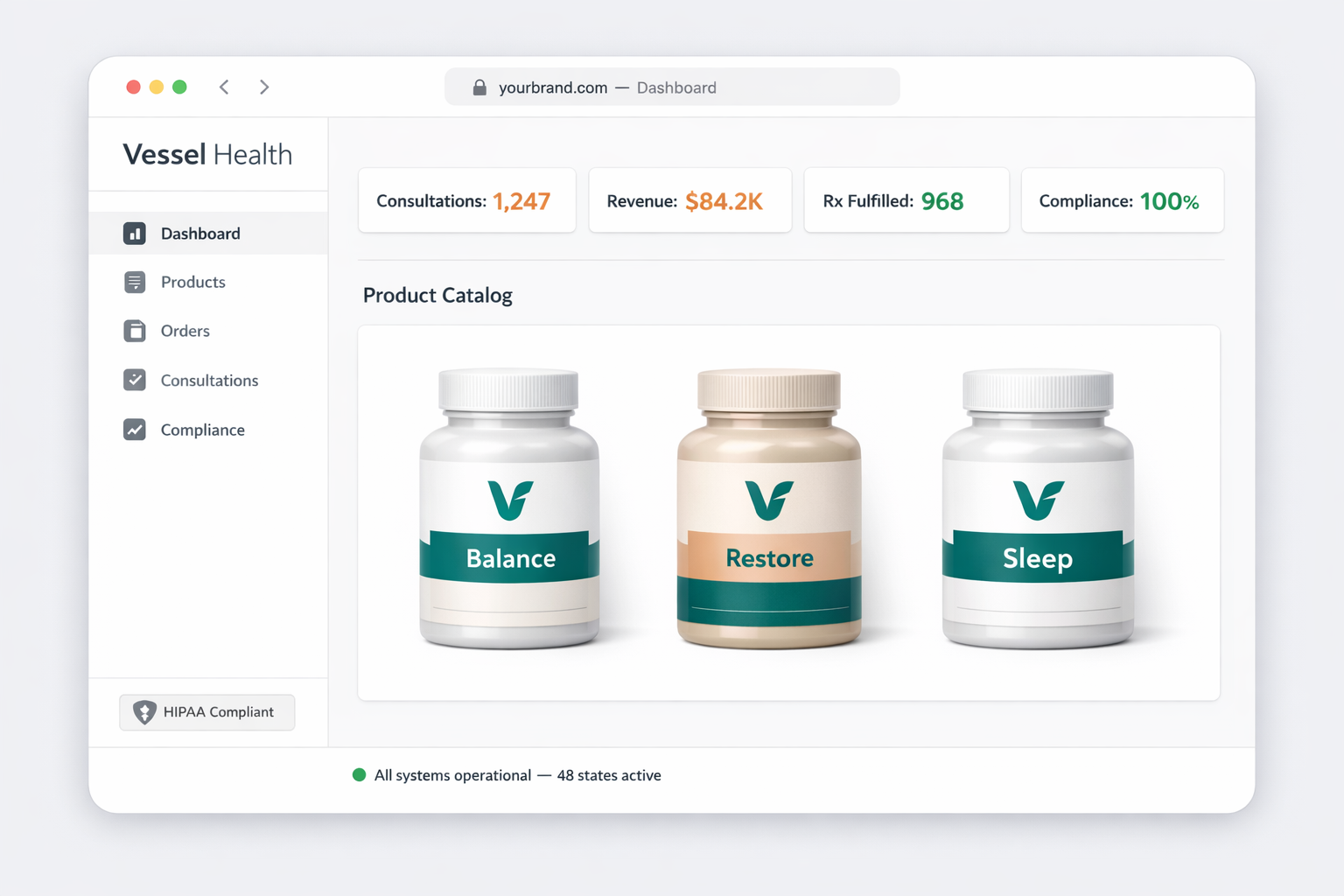 Vessel Health branded telehealth dashboard showing consultations, revenue, prescriptions fulfilled, and compliance status